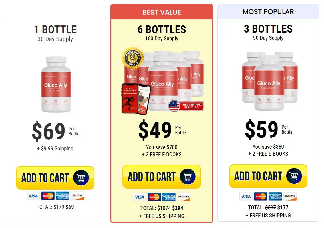 gluco ally price